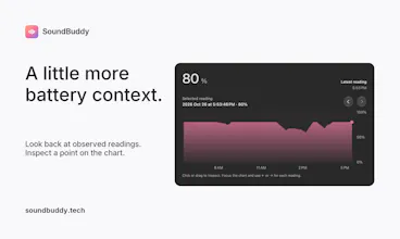 SoundBuddy gallery image