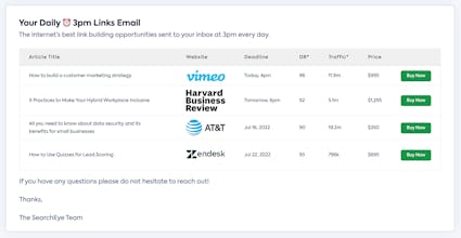 Daily 3pm Links gallery image