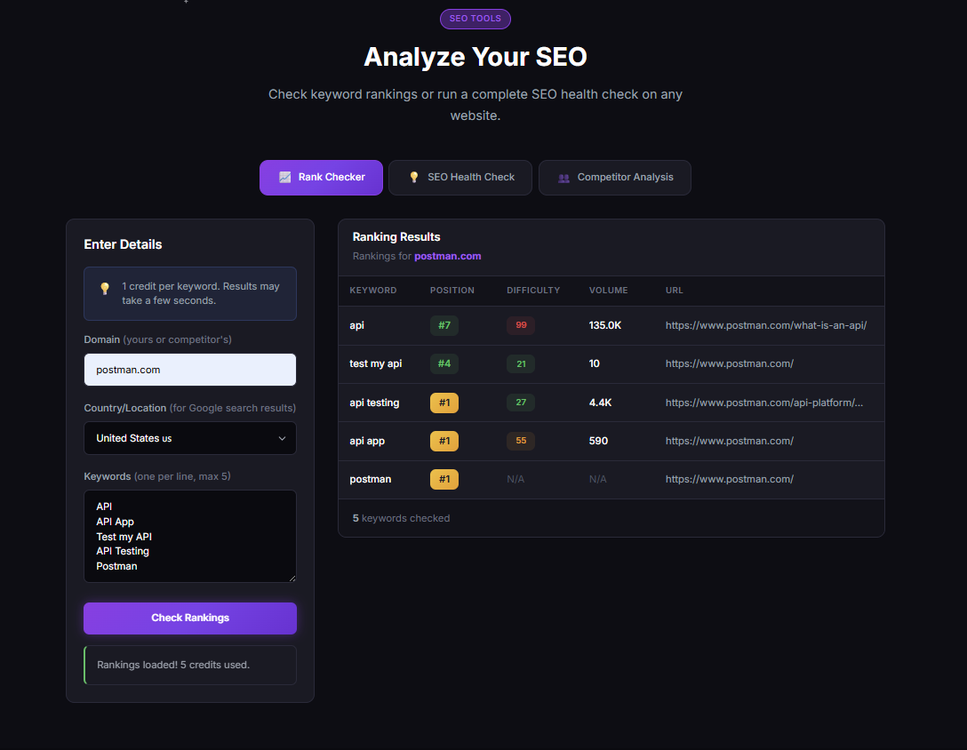 GoogleME - Main product screenshot demonstrating key features and user interface