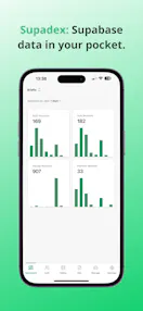 Supadex