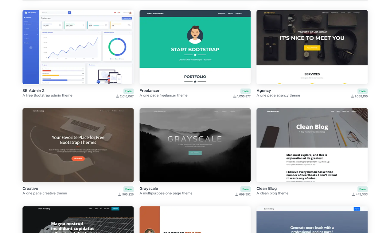 Start Bootstrap gallery image