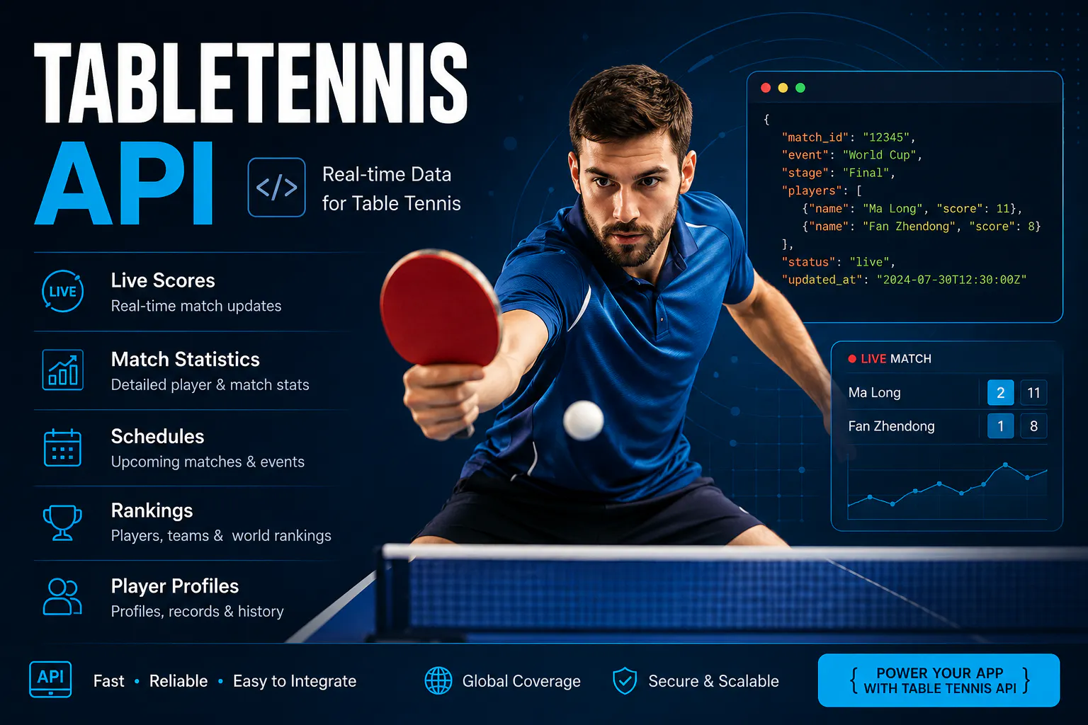 Tennis API gallery image