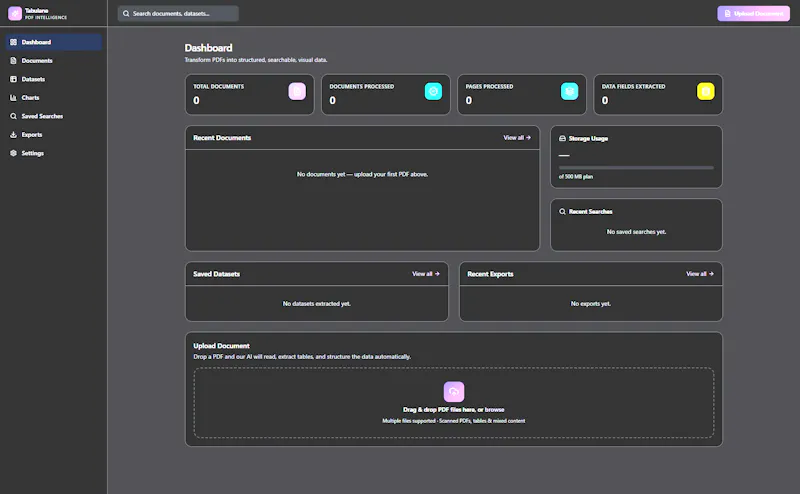 Tabulane PDF analization screenshot 2