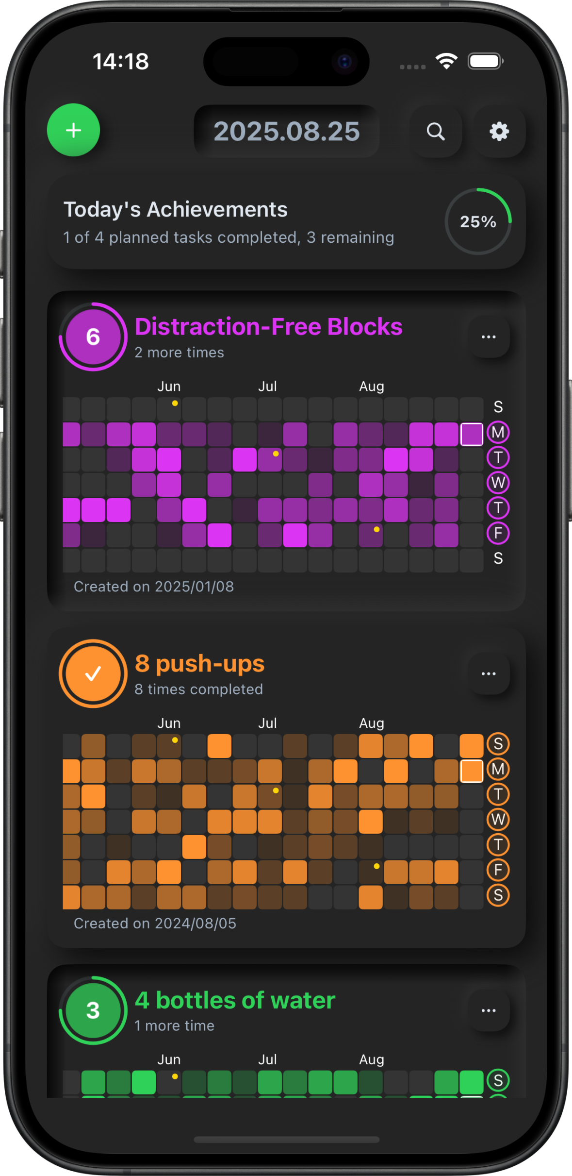 Média HabitApp: Daily Tracker - Tracker d'habitants quotidiens 3