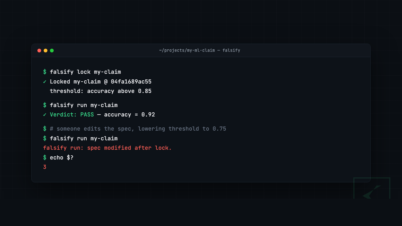 falsify gallery image
