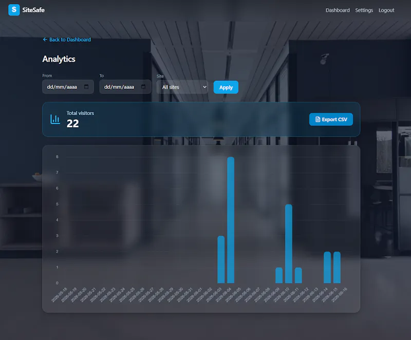 SiteSafe screenshot 5