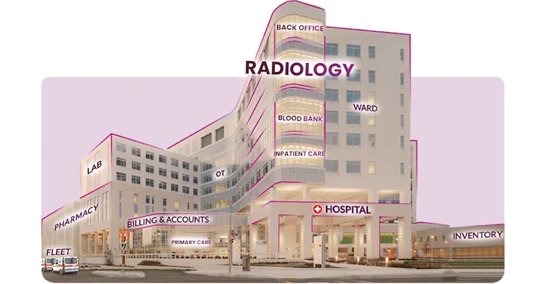 Ezovion Hospital Software screenshot 2