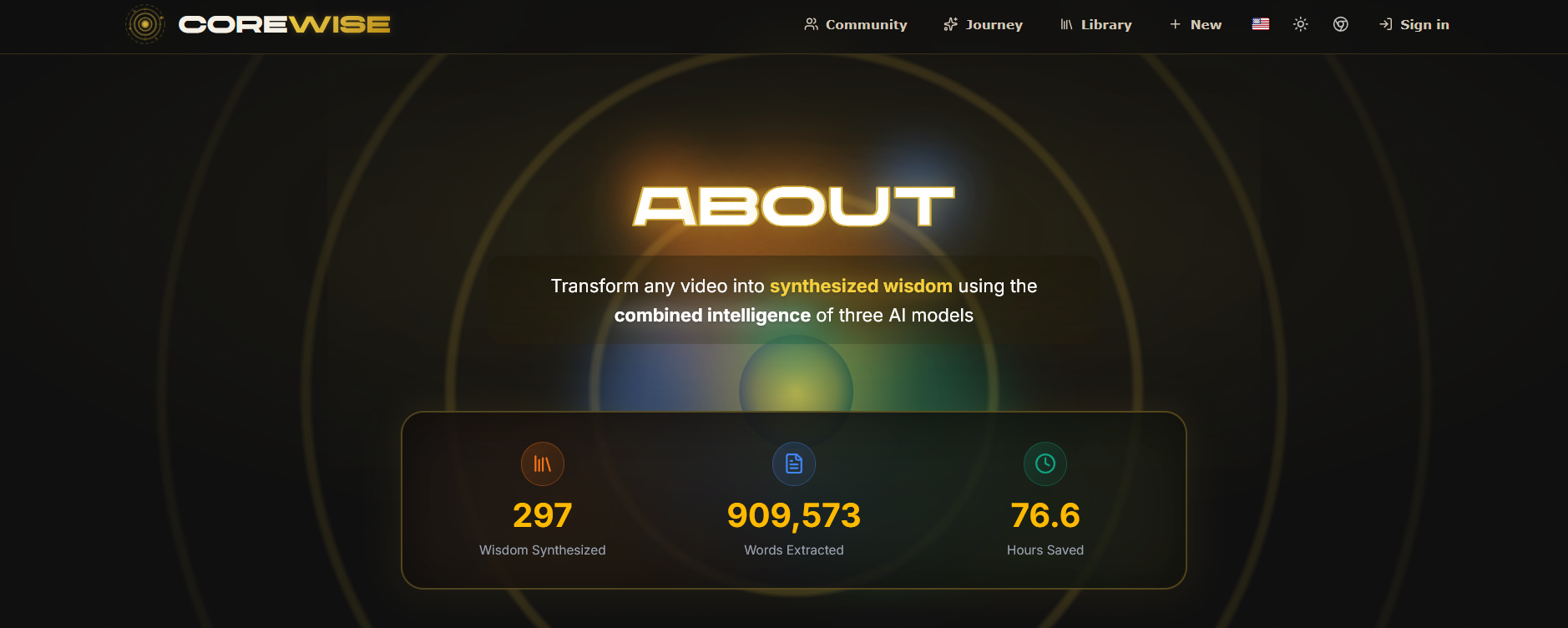 CoreWise.video gallery image