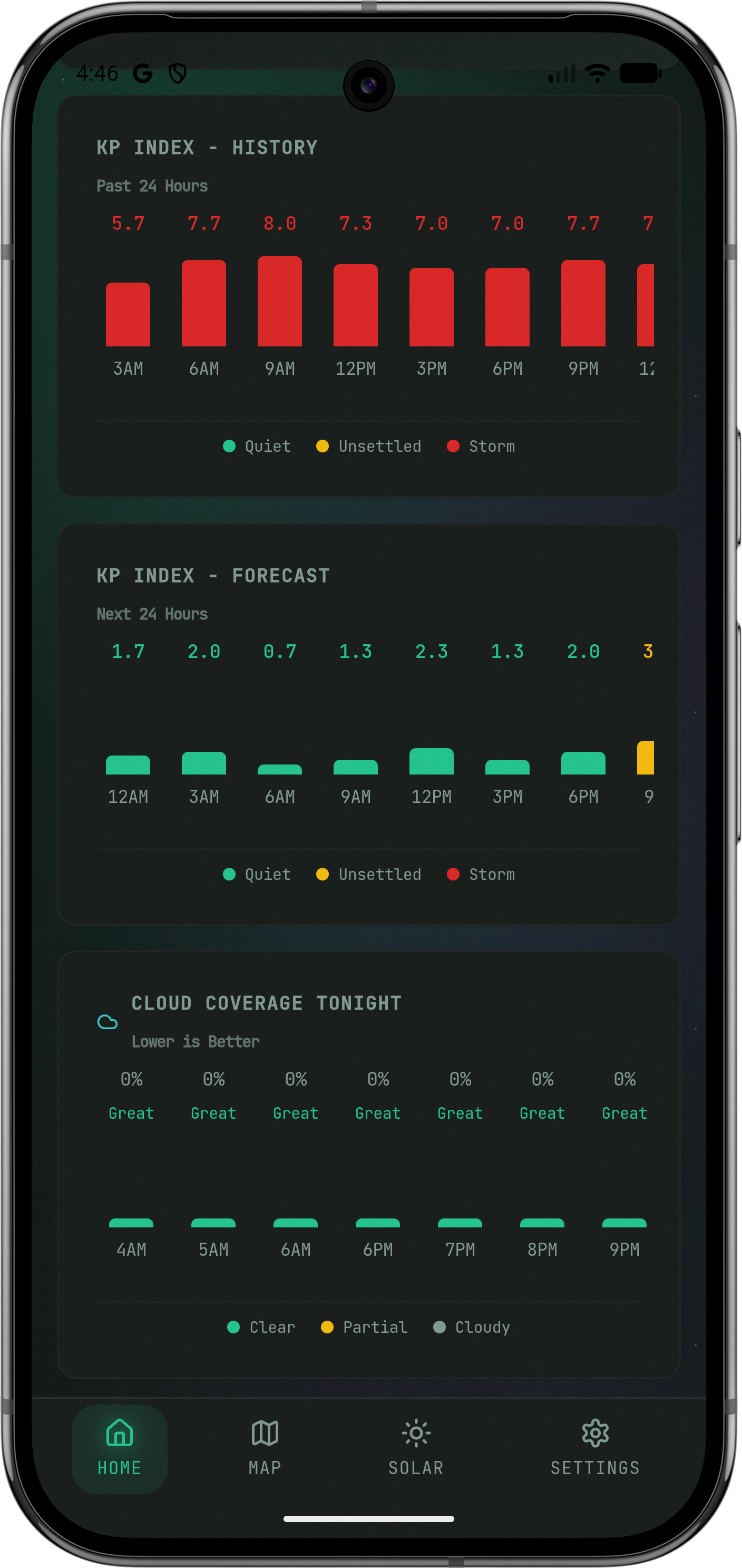 AuroraWatch Pro gallery image