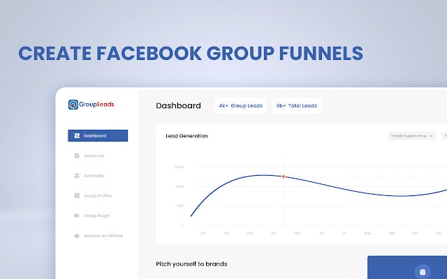 Group Leads gallery image