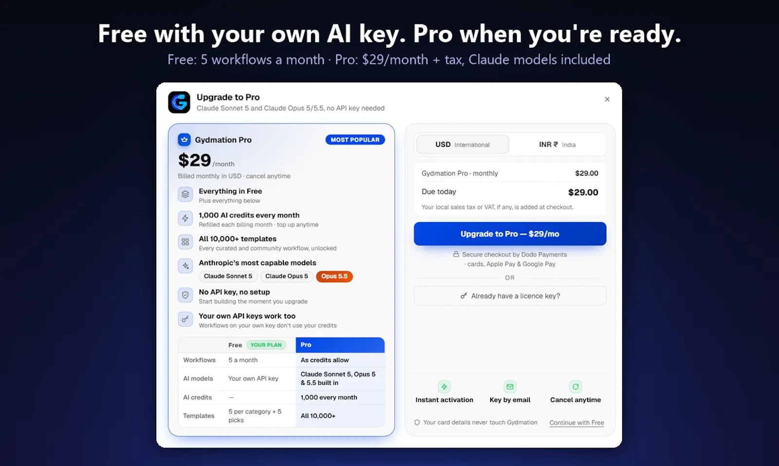 Gydmation AI screenshot 8