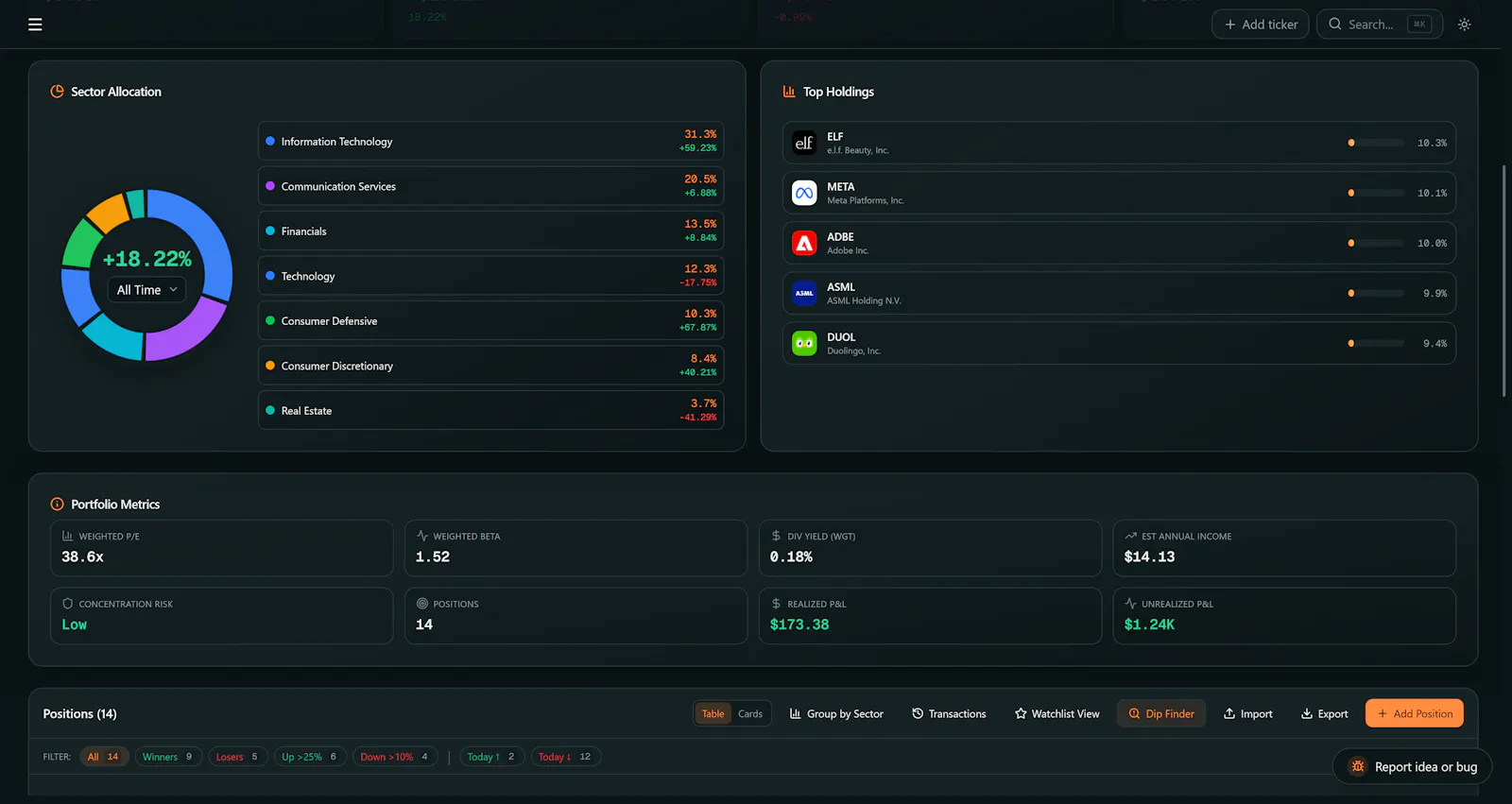 Huntr screenshot 9