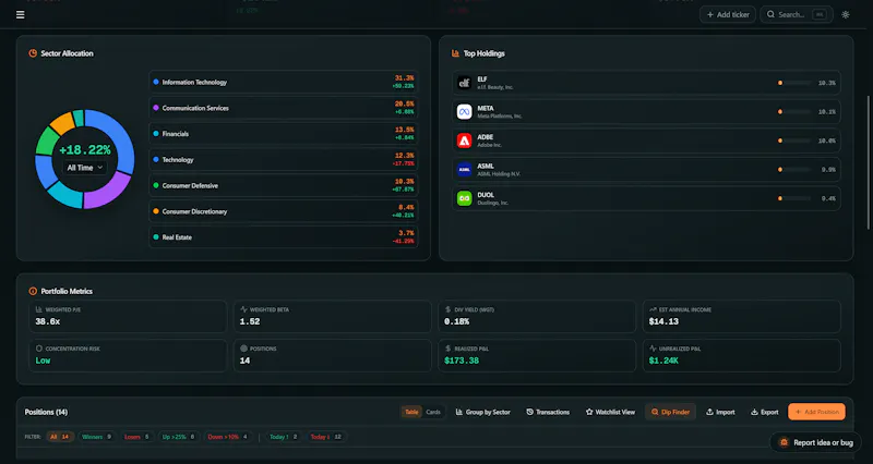 Huntr screenshot 9