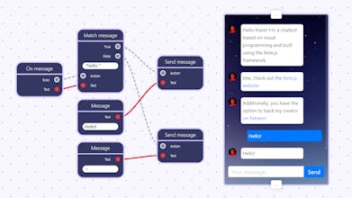 Rete.js gallery image