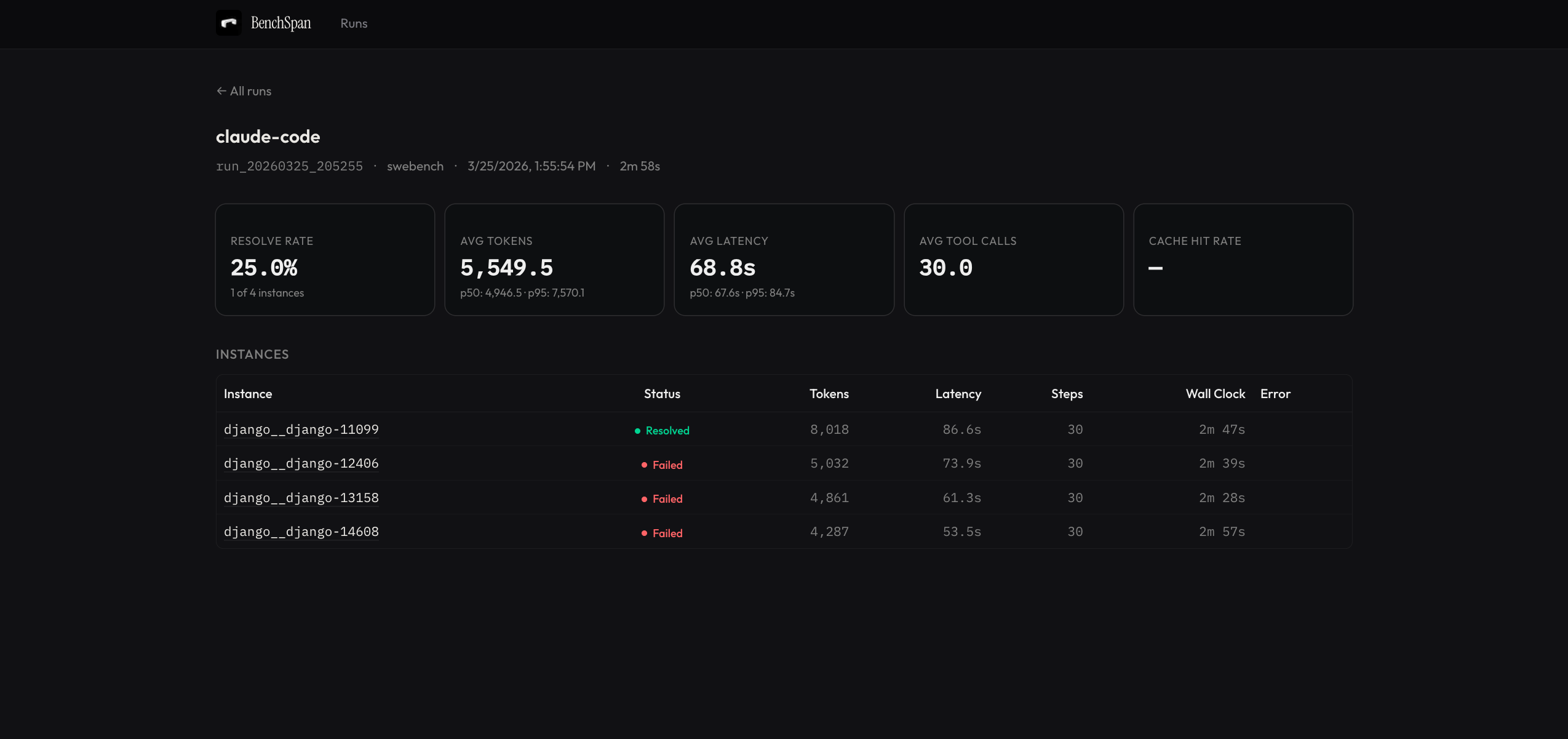 Benchspan gallery image