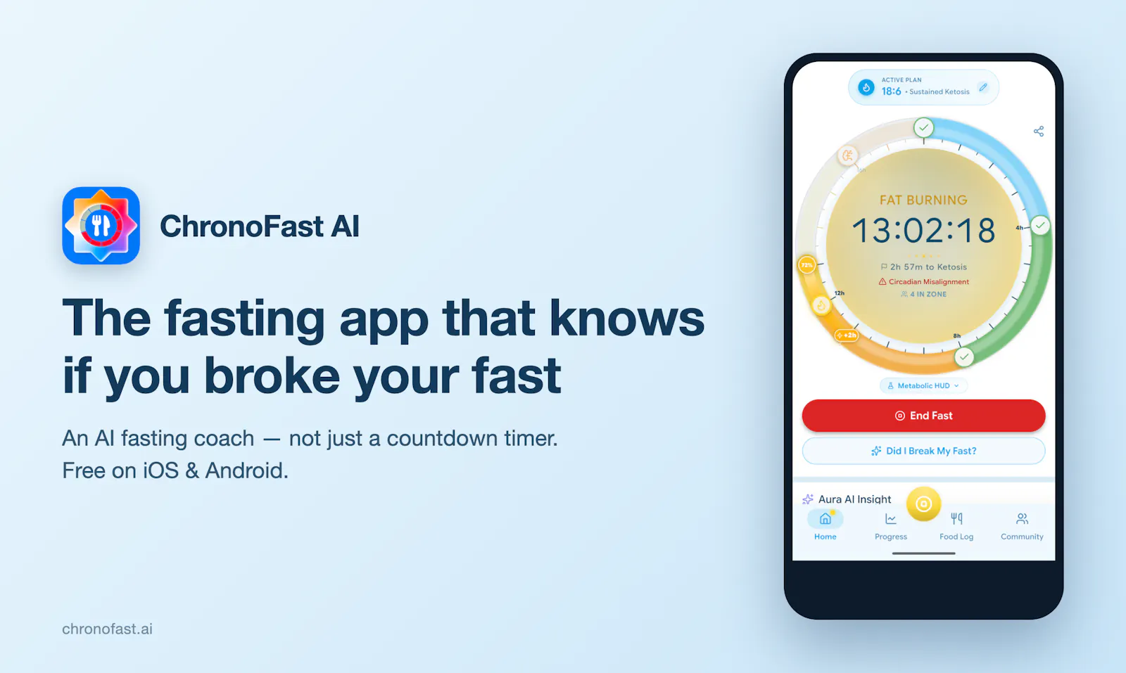 ChronoFast AI screenshot 4