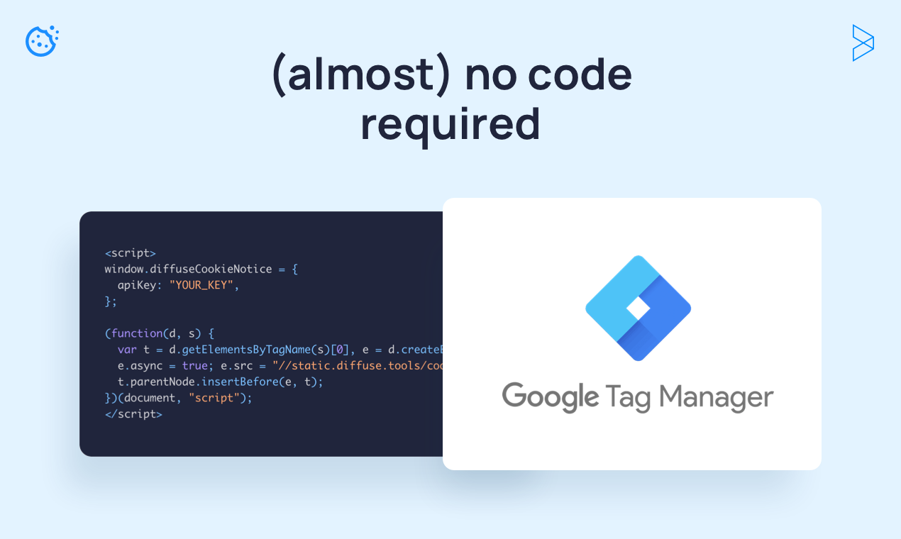 Diffuse Cookie Notice gallery image