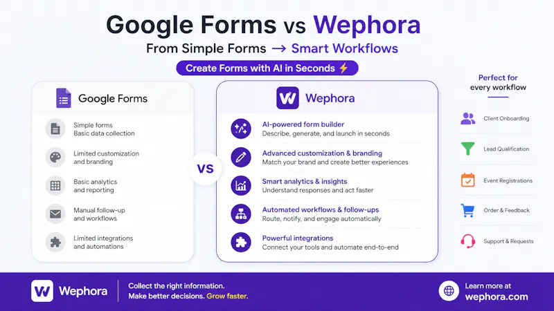 Wephora screenshot 3