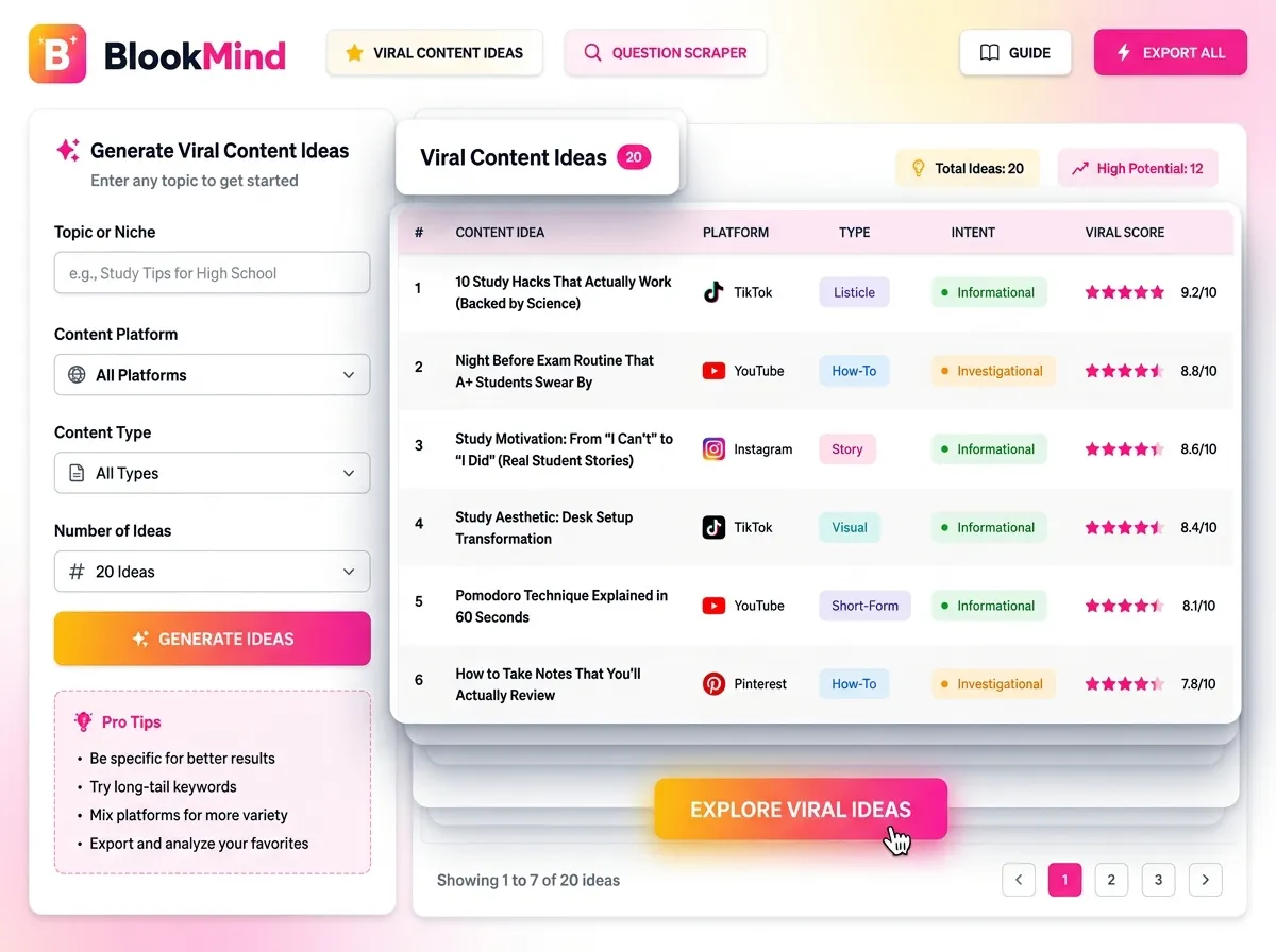 blookmind.com
