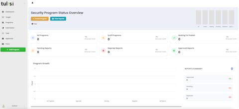Tulsi Pentest gallery image
