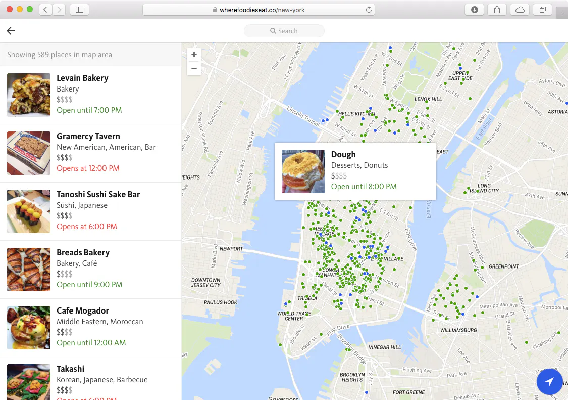 Where Foodies Eat