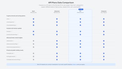 DropsTab Crypto API gallery image