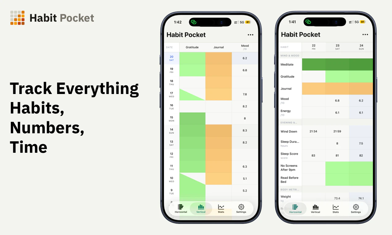 Habit Pocket 截图 3