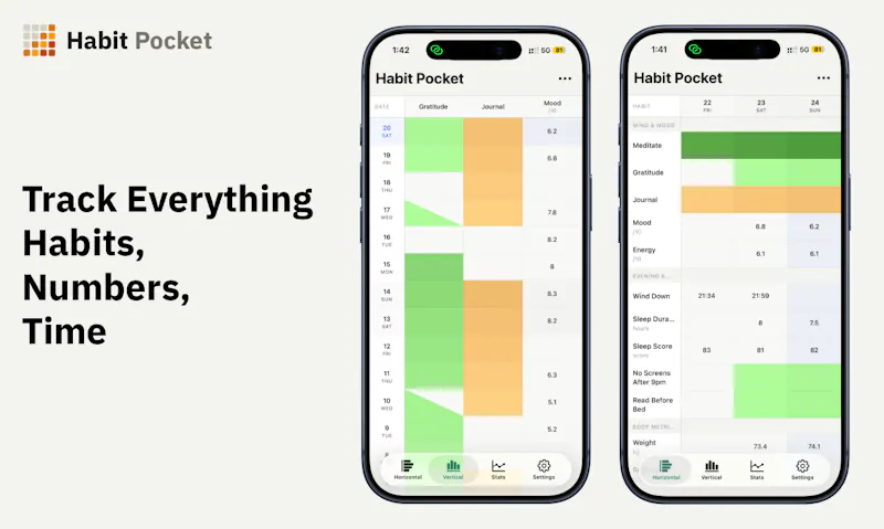 Habit Pocket screenshot 3