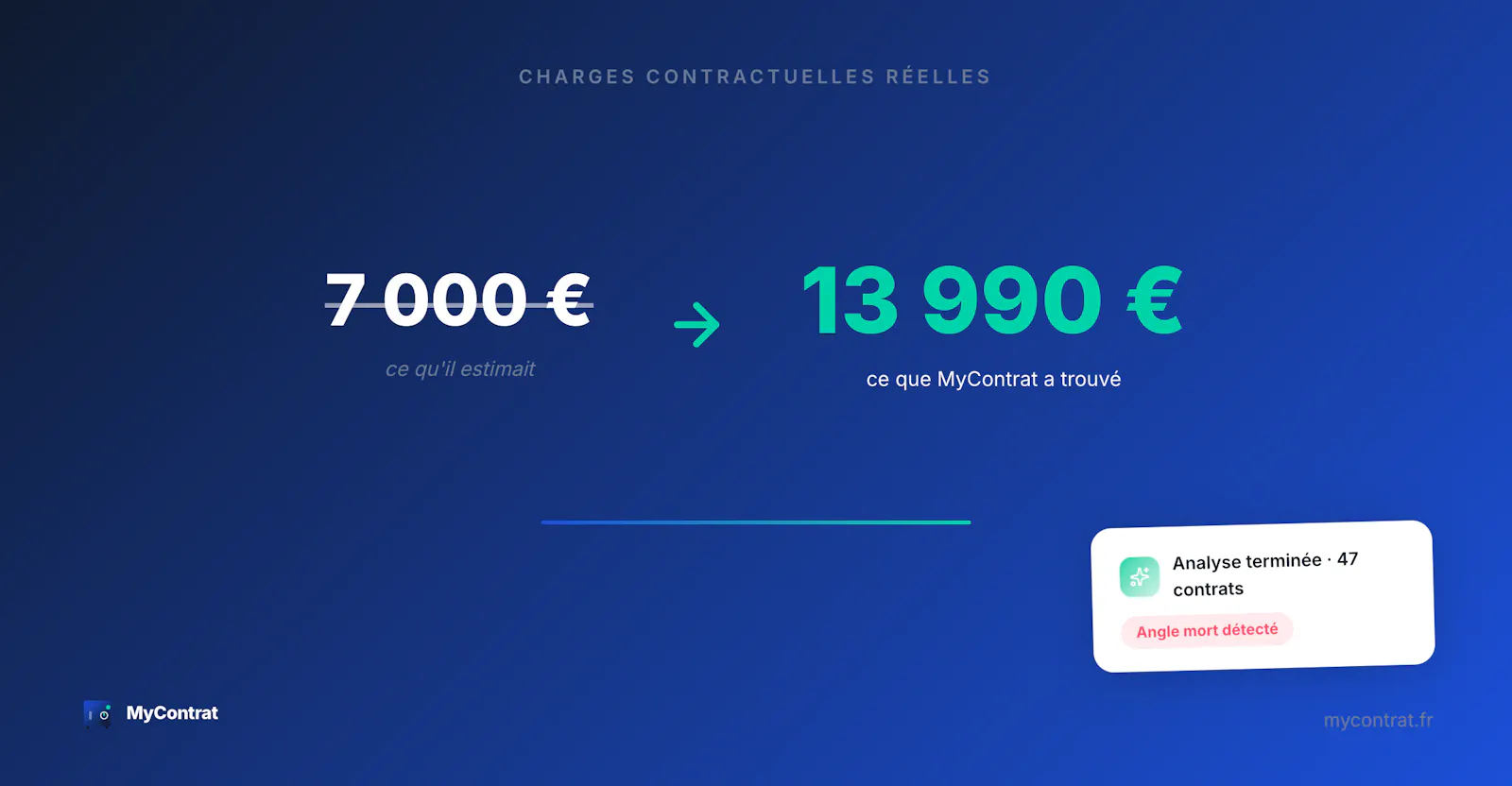 MyContrat screenshot 3