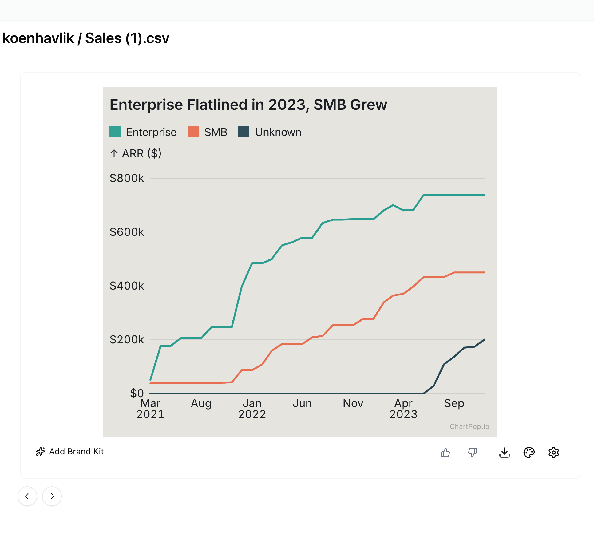 ChartPop - Screenshot 3 showing product features and functionality