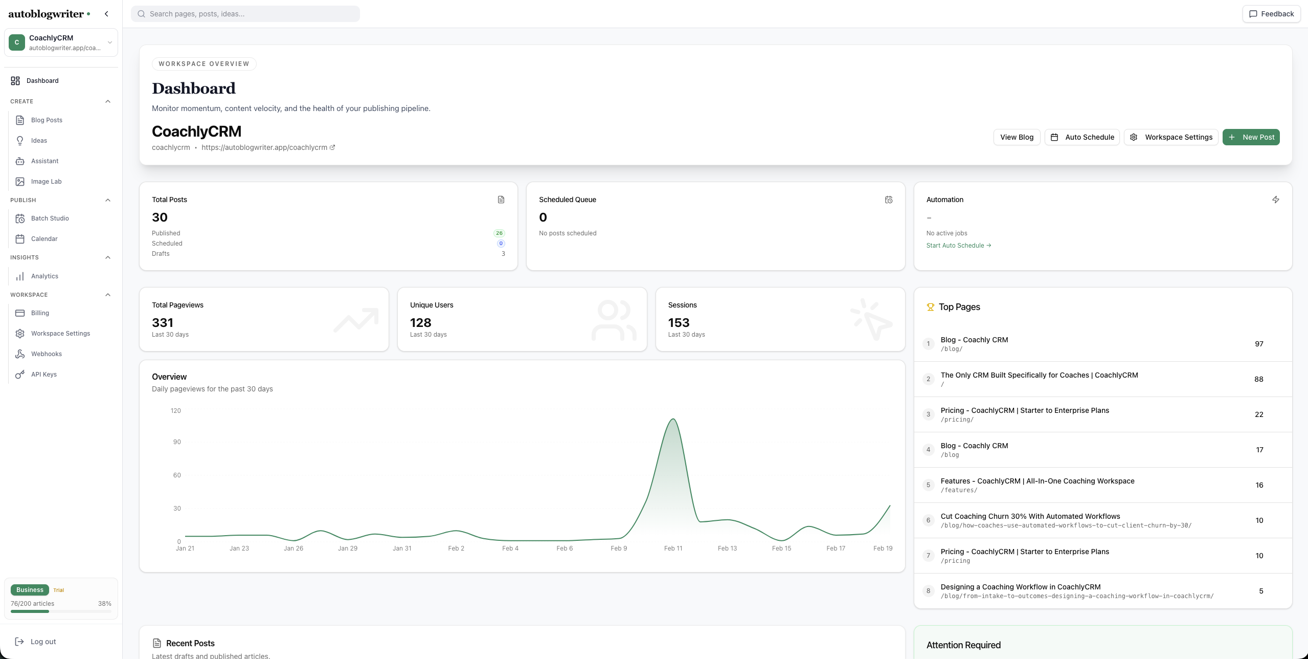 Autoblogwriter gallery image