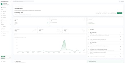 Autoblogwriter gallery image