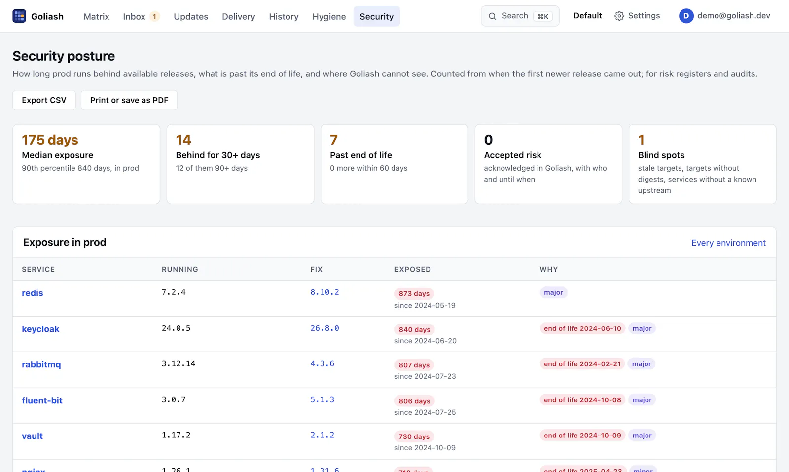 Goliash screenshot 6
