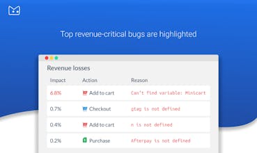 Kuoll e-commerce revenue monitoring gallery image