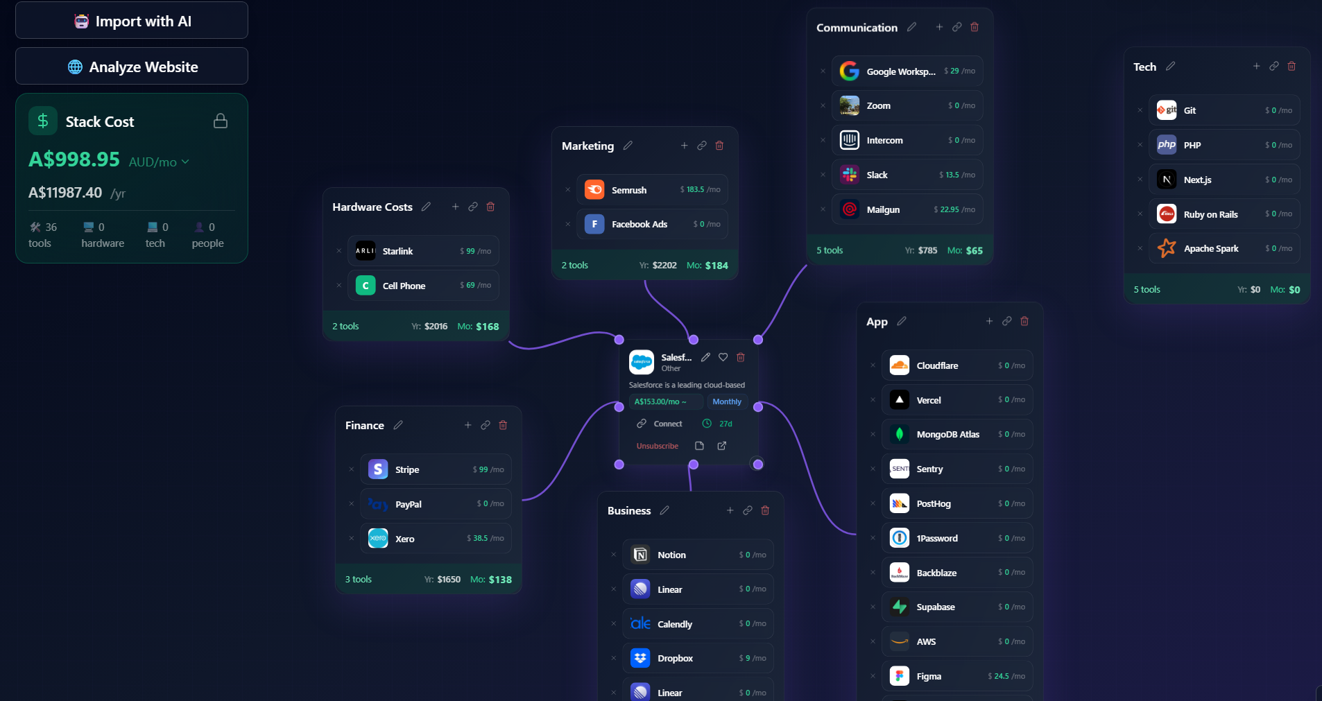 FlowStack pro gallery image