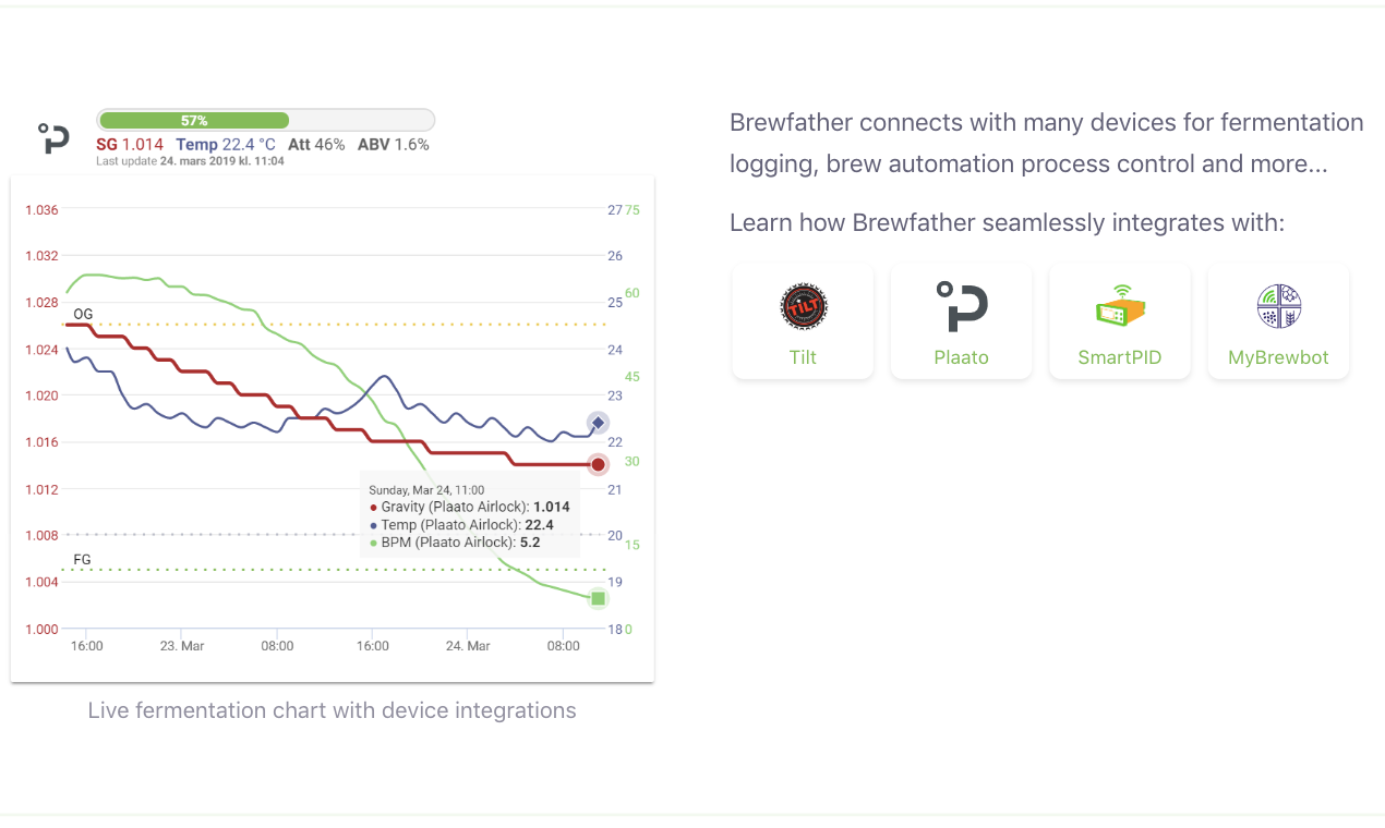 Brewfather gallery image