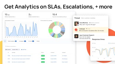 Interface de suporte ao cliente: a interface amigável do Unthread agiliza os processos de suporte ao cliente no Slack, oferecendo um serviço excepcional