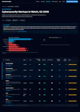 VC Deal Flow Signal gallery image