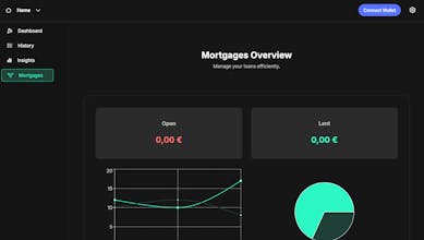 Trusset gallery image