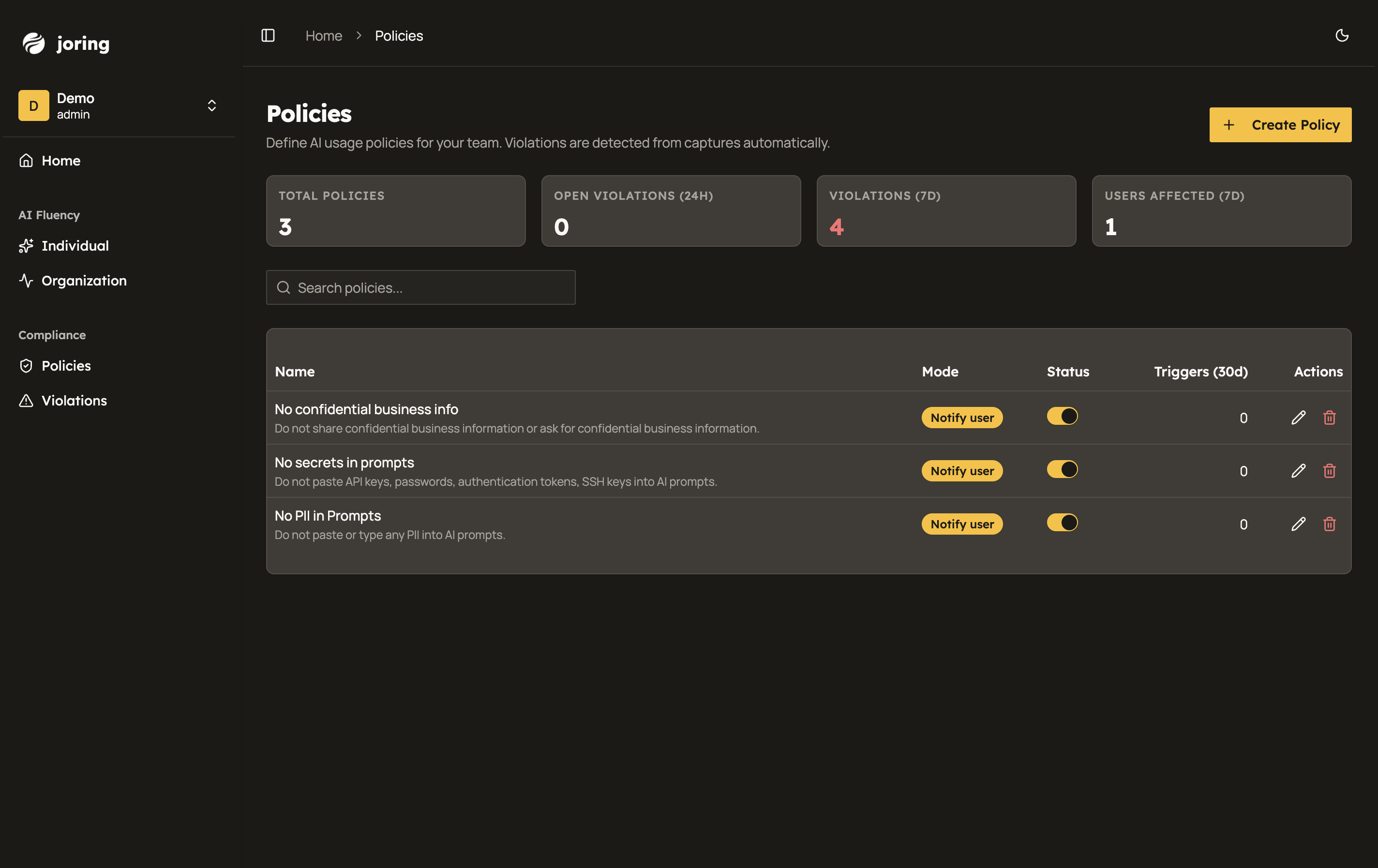 Joring gallery image