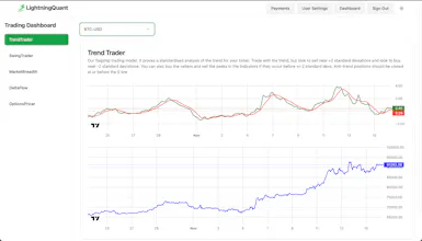 LightningQuant gallery image
