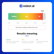Wizor.AI - AI Content Detector Extension gallery image