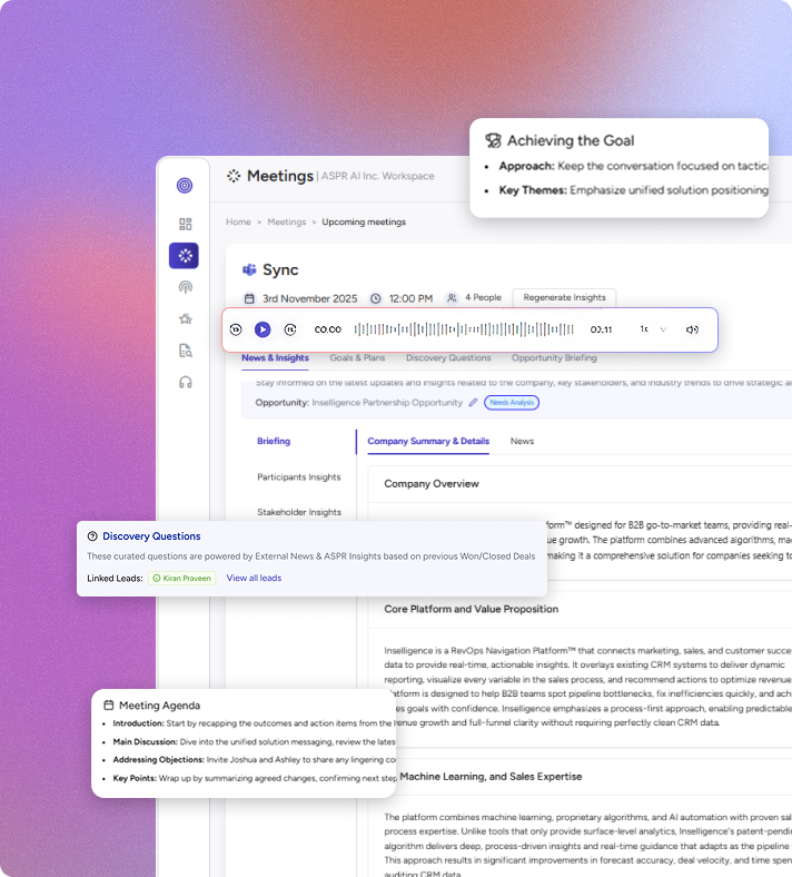 ASPR AI gallery image