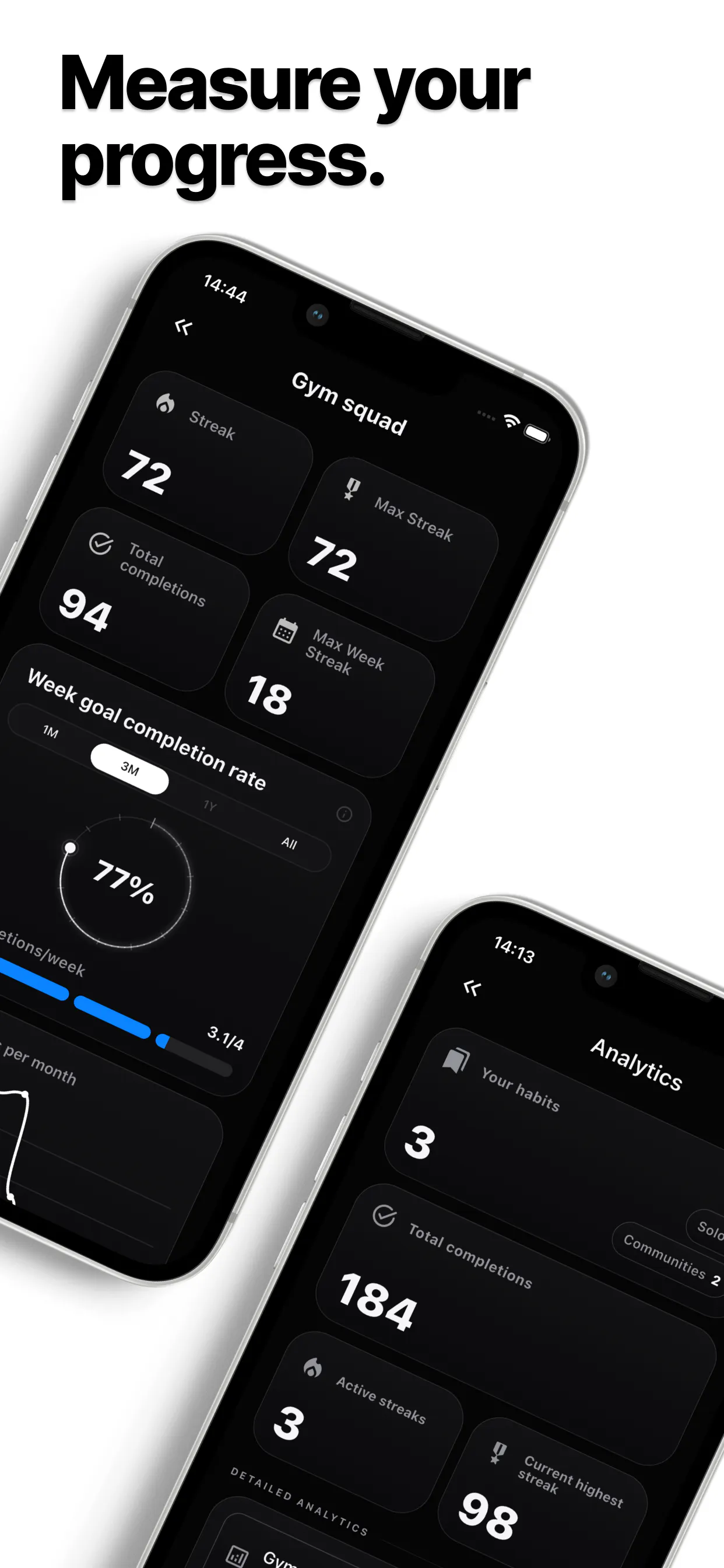 CoThrive - Habit Tracker screenshot