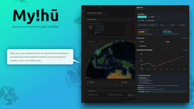 My!hū screenshot 2