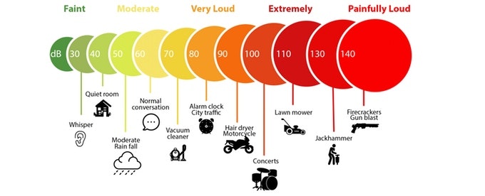 Sound Bounce gallery image