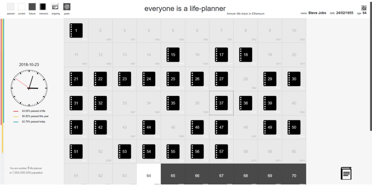 Life Book gallery image