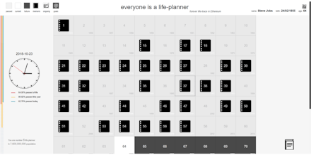 Life Book gallery image