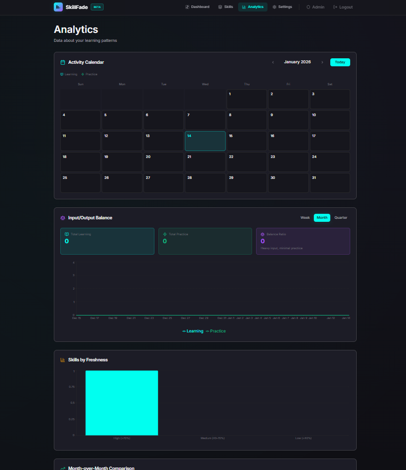 SkillFade - Screenshot 3 showing product features and functionality