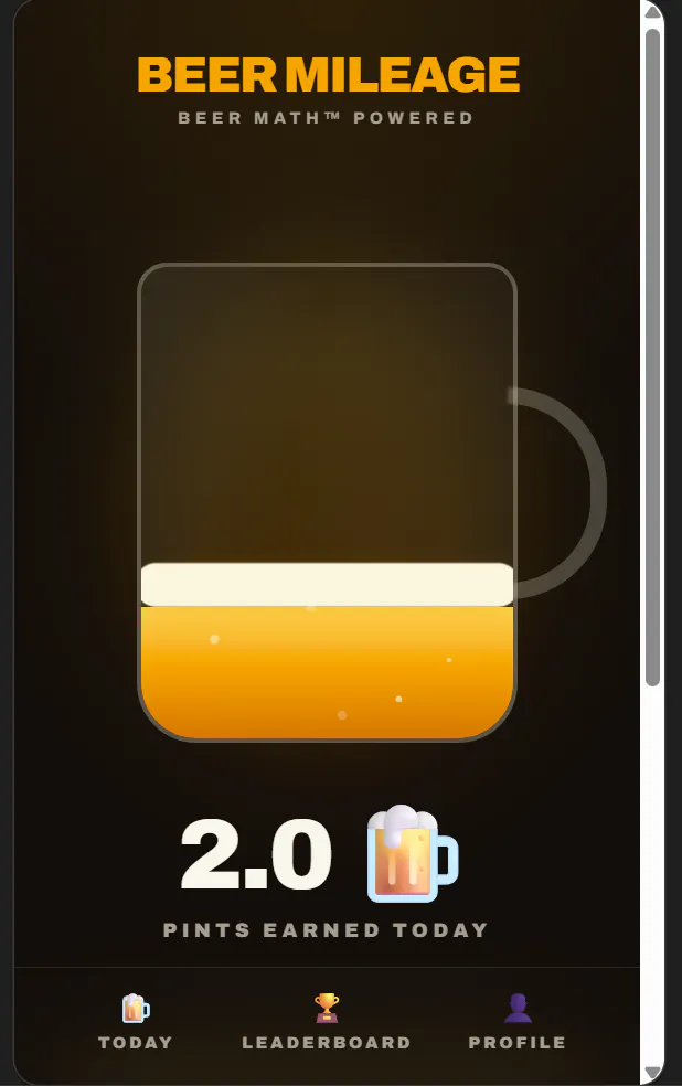 Beer Mileage  gallery image